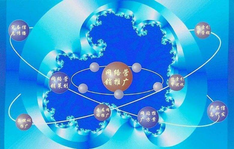佛坪新媒体运营企业需要掌握的网络推广技巧有哪些